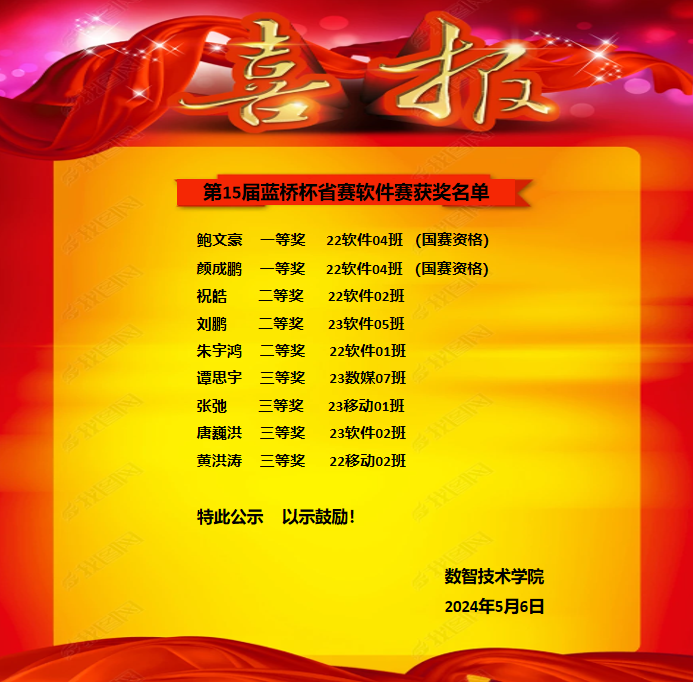 喜报   _20240514084934.png